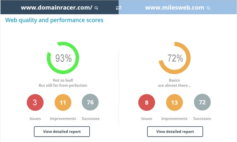 website quality test domainracer